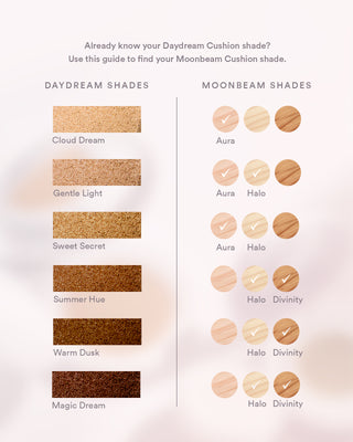 EM Cosmetics Moonbeam Cushion Highlighter in Divinity, showing the compact and puff applicator.